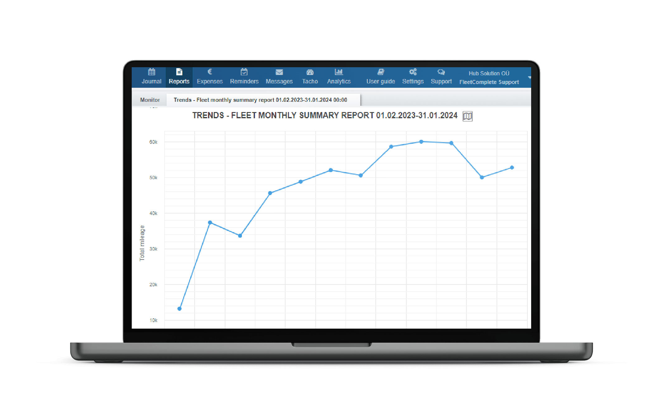 Journal report with Idling_red